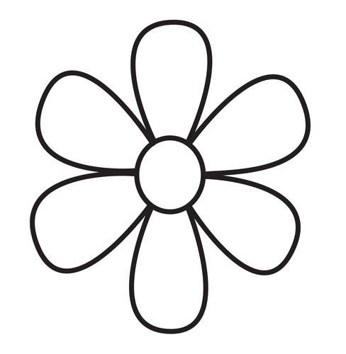 radial symmetry