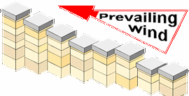  Drifting of bees to the colony at the end; illustration courtesy Dave Cushman#39;s website
